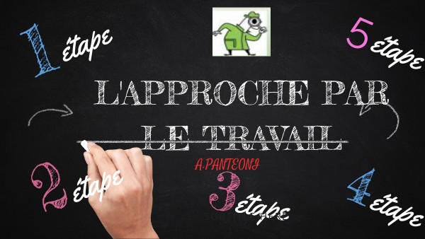 Approche par le travail | Genially