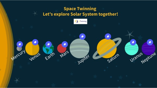 Interactive image