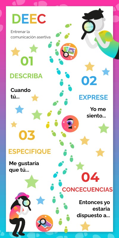DEEC | Genially