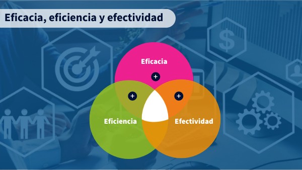 Caso Practico De Eficiencia Eficacia Y Efectividad