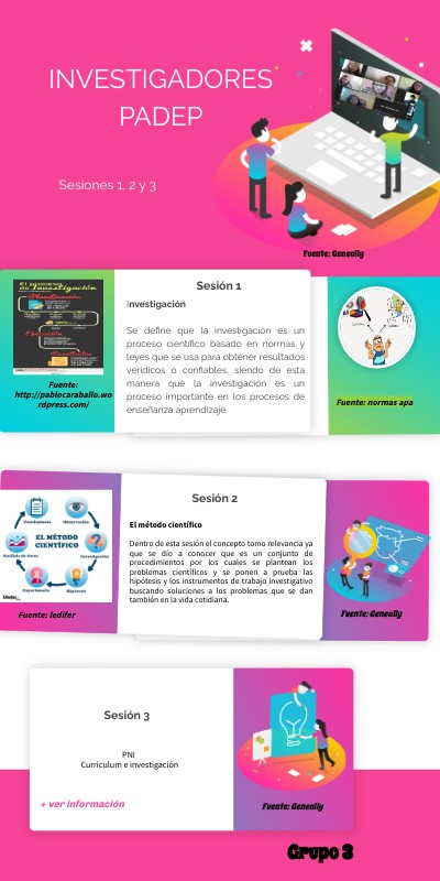 Sesiones 1, 2 y 3 | Genially