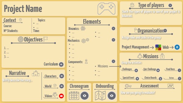 Gaification projects | Genially