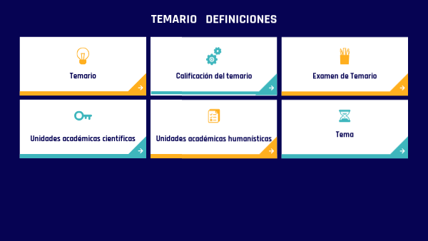 Temario/definiciones