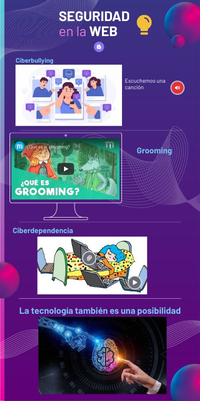 INFO TECNOLÓGICA | Genially