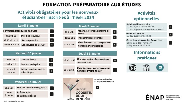Formation intensive Hiver 2024 | Genially