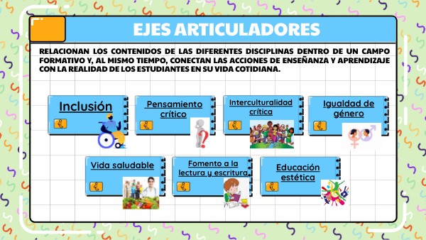 Ejes articuladores y campos formativos | Genially
