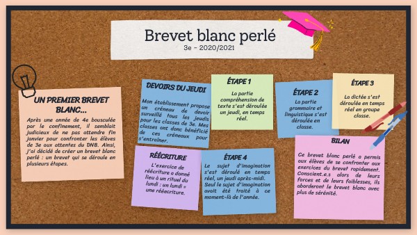 Brevet blanc perlé | Genially