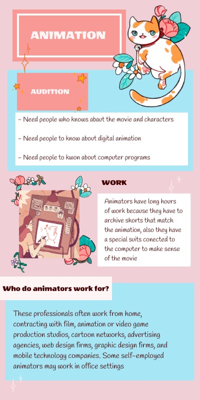 animation