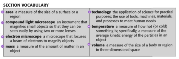 Vocabulary: Tools, Measurement, and Safety | Genially