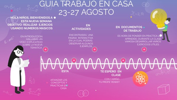 7A | Genially