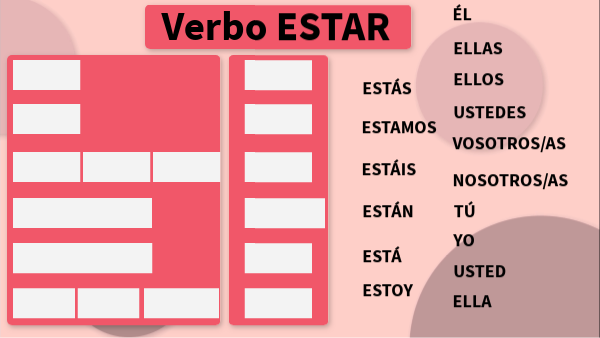 ESTAR | Genially