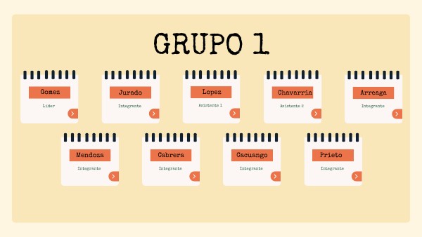 TRABAJO GRUPAL | Genially