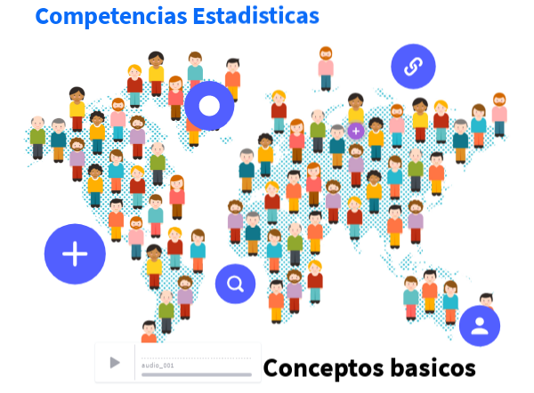 CONCEPTOS BASICOS | Genially