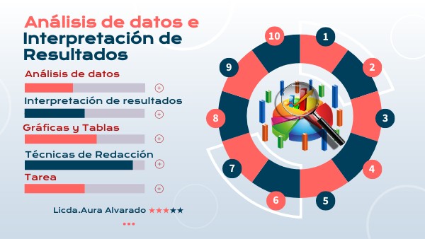 Análisis e Interpretación de Resultados