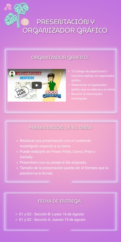 Asignación fase 1 | Genially