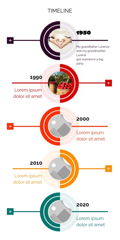 TIMELINE | Genially