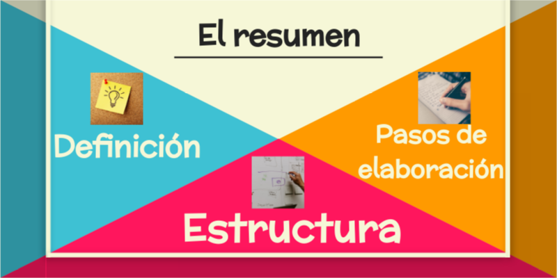 El resumen 403 | Genially