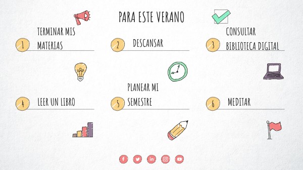 CHECKLIST VISUAL THINKING