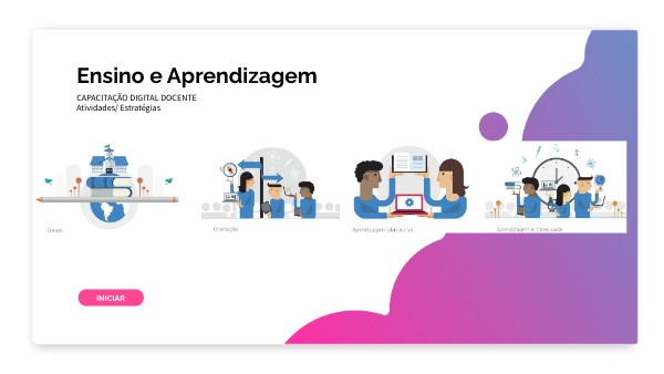 CDD N2 - [M4 Ensino e Aprendizagem Digital] | Genially