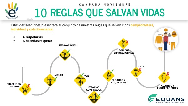 Campaña Noviembre - Reglas que salvan vidas