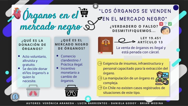 rganos-en-el-mercado-negro-genially