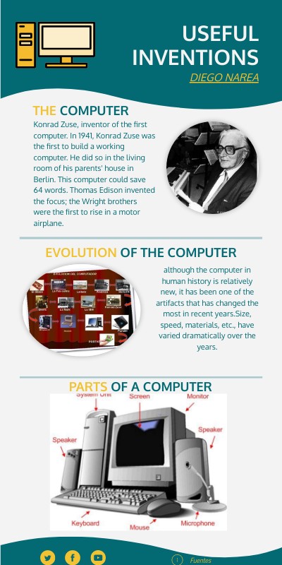 english proyect | Genially