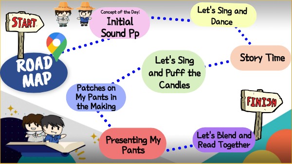 JC-Q2-W6-D3-Initial Sound Pp | Genially