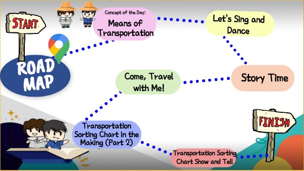 JC-Q3-W1-D4-Means of Transportation