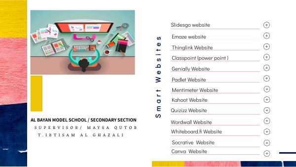 Smart Websites | Genially