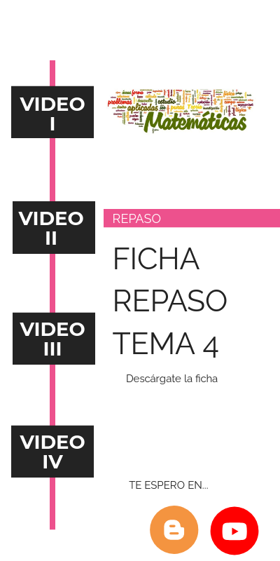 FICHA REPASO MATEMÁTICAS TEMA 4 | Genially