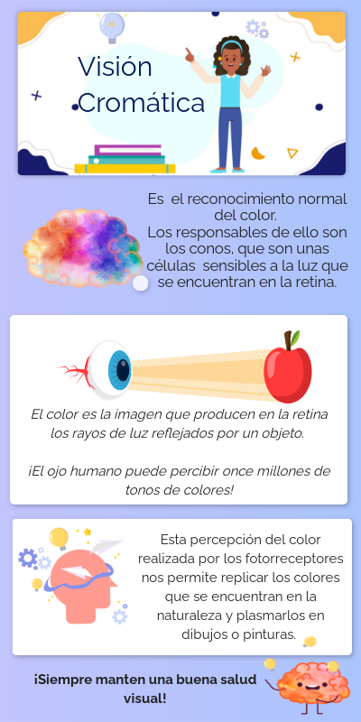 info sesión 8 | Genially