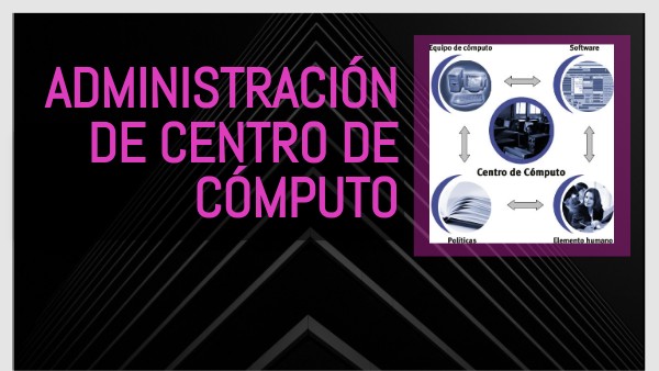 ADMINISTRACIÓN DE CENTRO DE CÓMPUTO | Genially