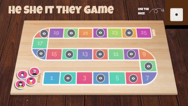 He She It They Clothes game