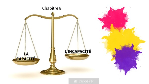 LA CAPACITÉ ET L'INCAPACITÉ | Genially