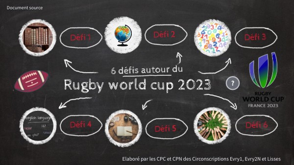 Rugby world cup 2023 | Genially