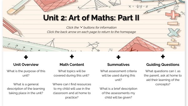 Grade 8: Unit 2 Introduction