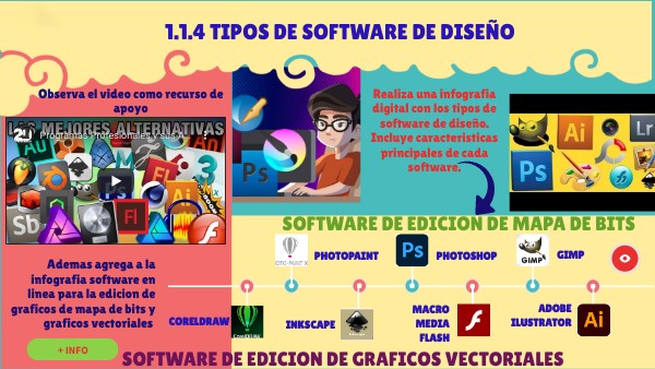 1.1.4 TIPOS DE SOFTWARE | Genially
