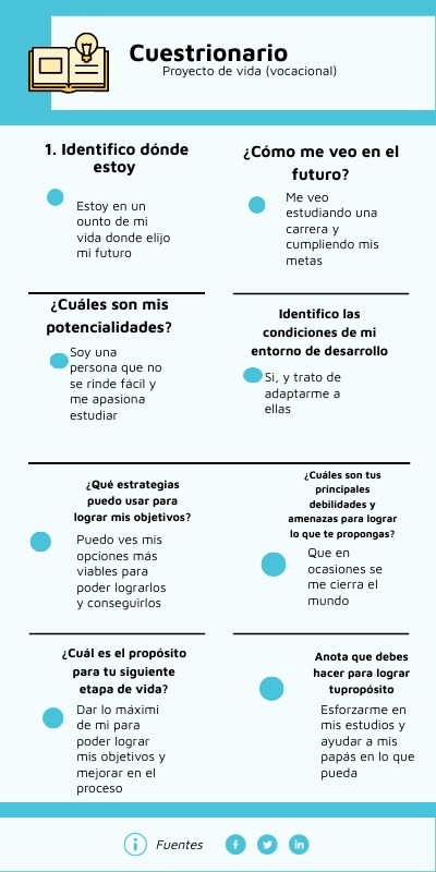 INFO LANZAMIENTO STARTUP | Genially