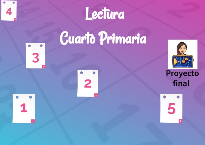 Copia - lectura Primaria | Genially