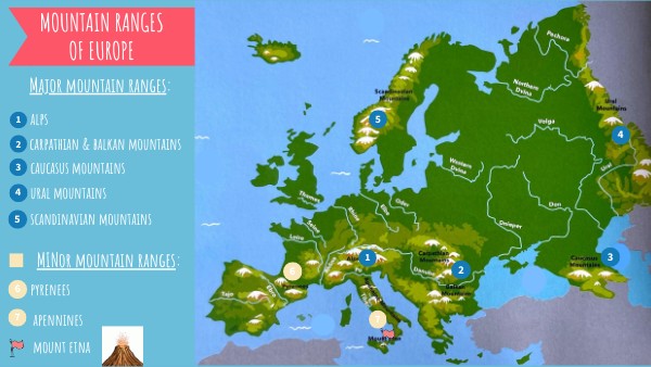 Mountain Ranges Of Europe Genially Bbe81a92 52f2 4e78 B7cd 2d7c6f345f8a