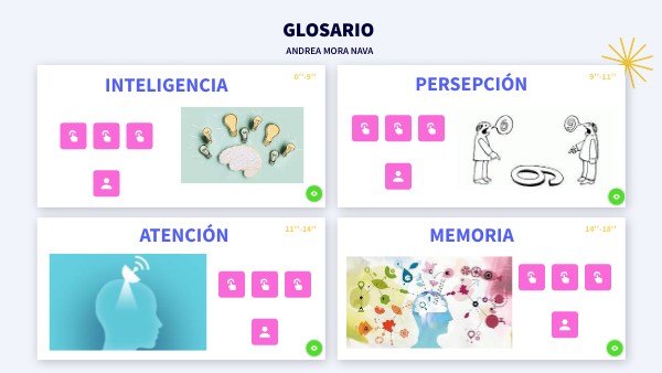 Glosario | Genially