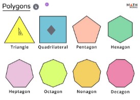 Class of Geometry | Genially