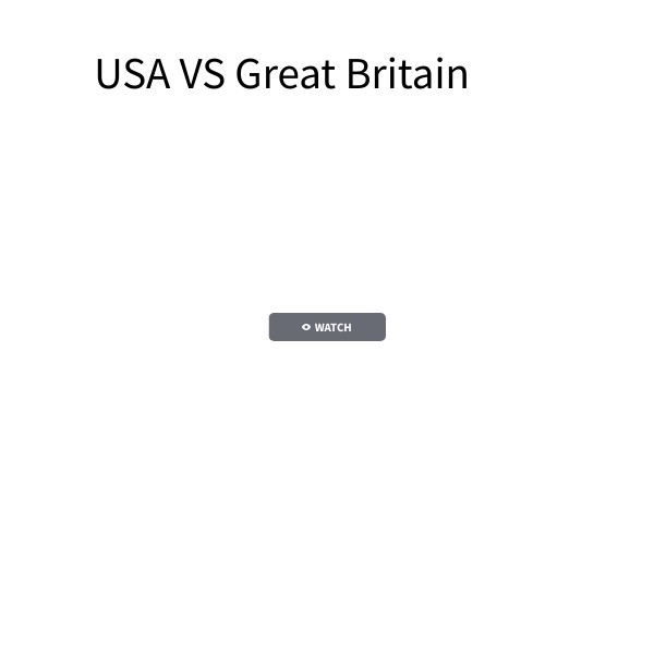 British VS American text messages | Genially