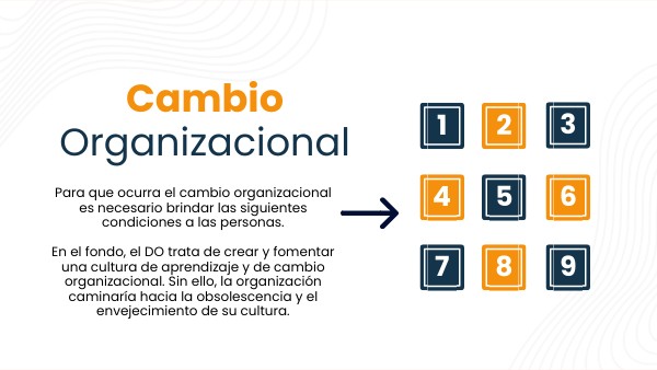 Cambio Organizacional Un Modelo De Cambio Organizacional: Diseño Para