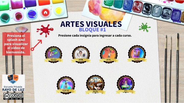 Examen De Artes Visuales 2 Bloque 1