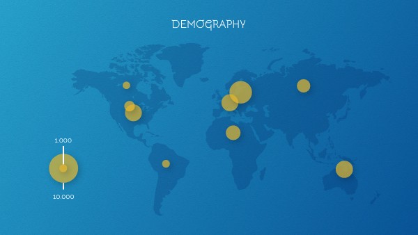 DEMOGRAPHY