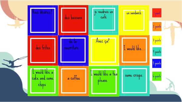Retrieval Grid - Au café