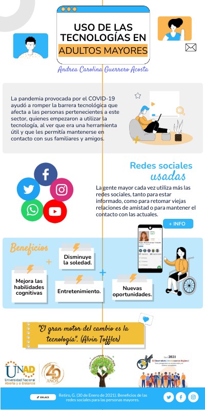 Uso de las tecnologías en adultos mayores - Andrea Guerrero | Genially