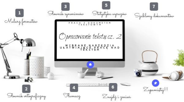 Informatyka kl 7 Opracowanie tekstu cz. 1 | Genially