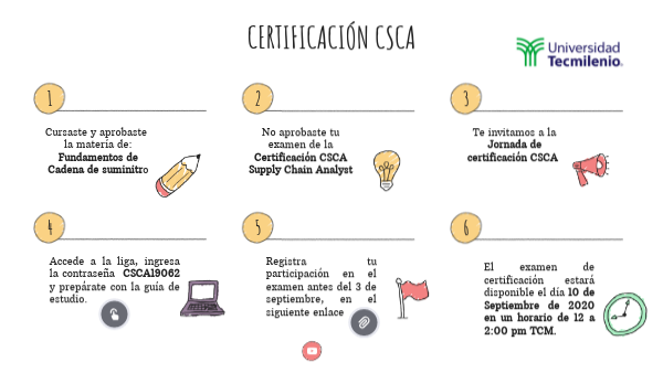 Certificación CSCA